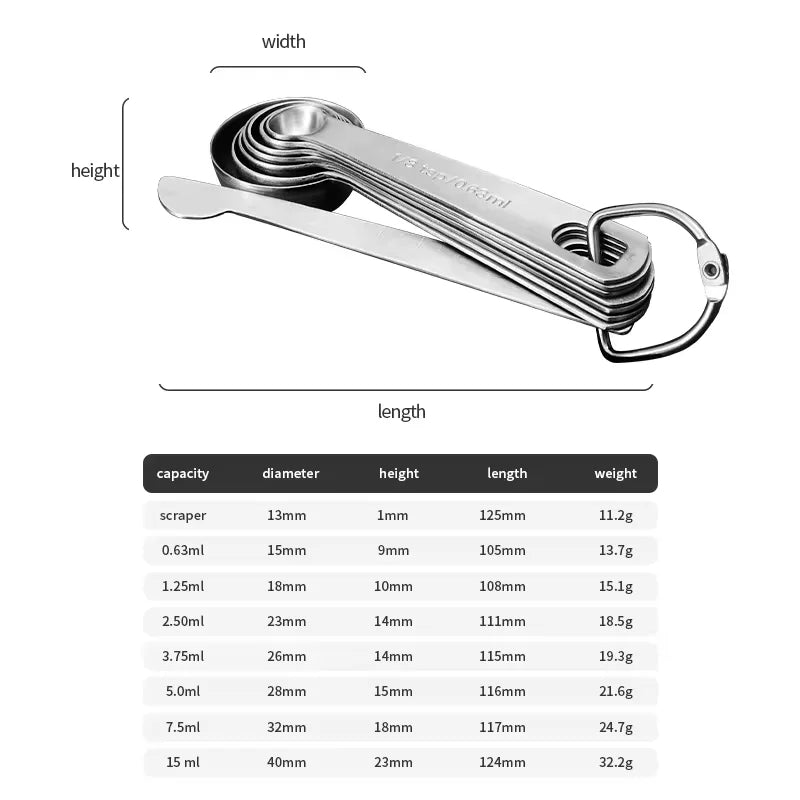 Stainless Steel Measuring Cup & Spoon Set