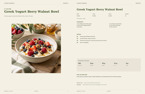 Sample recipe spread from Mediterranean Made Easy: Greek Yogurt Berry Walnut Bowl breakfast recipe with photo, ingredients, directions and nutrition